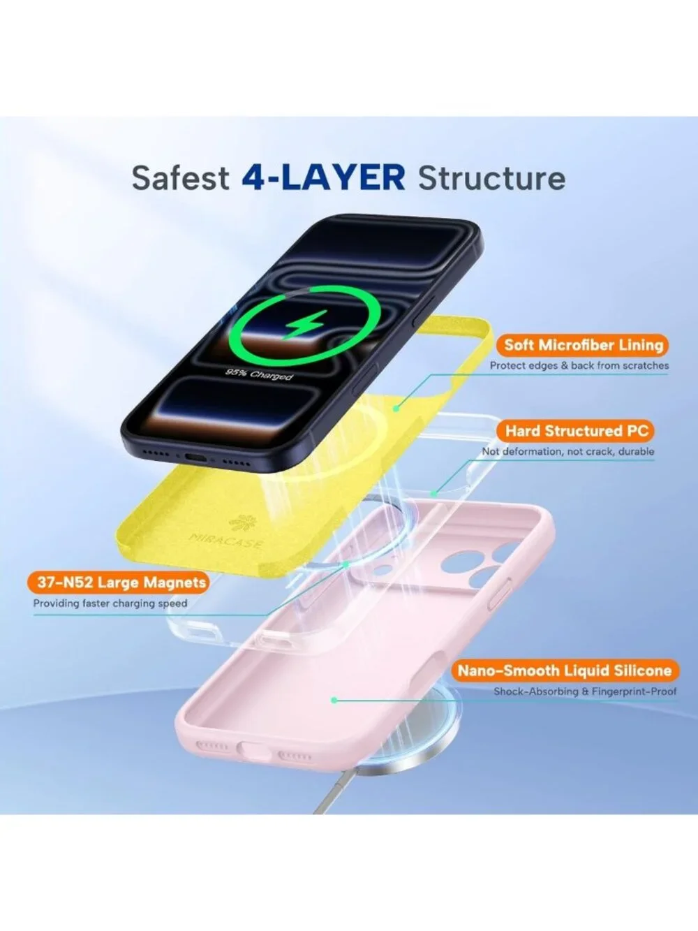 Magnetic iPhone 17 Pro Max Case - Shockproof, MagSafe Compatible, Silicone